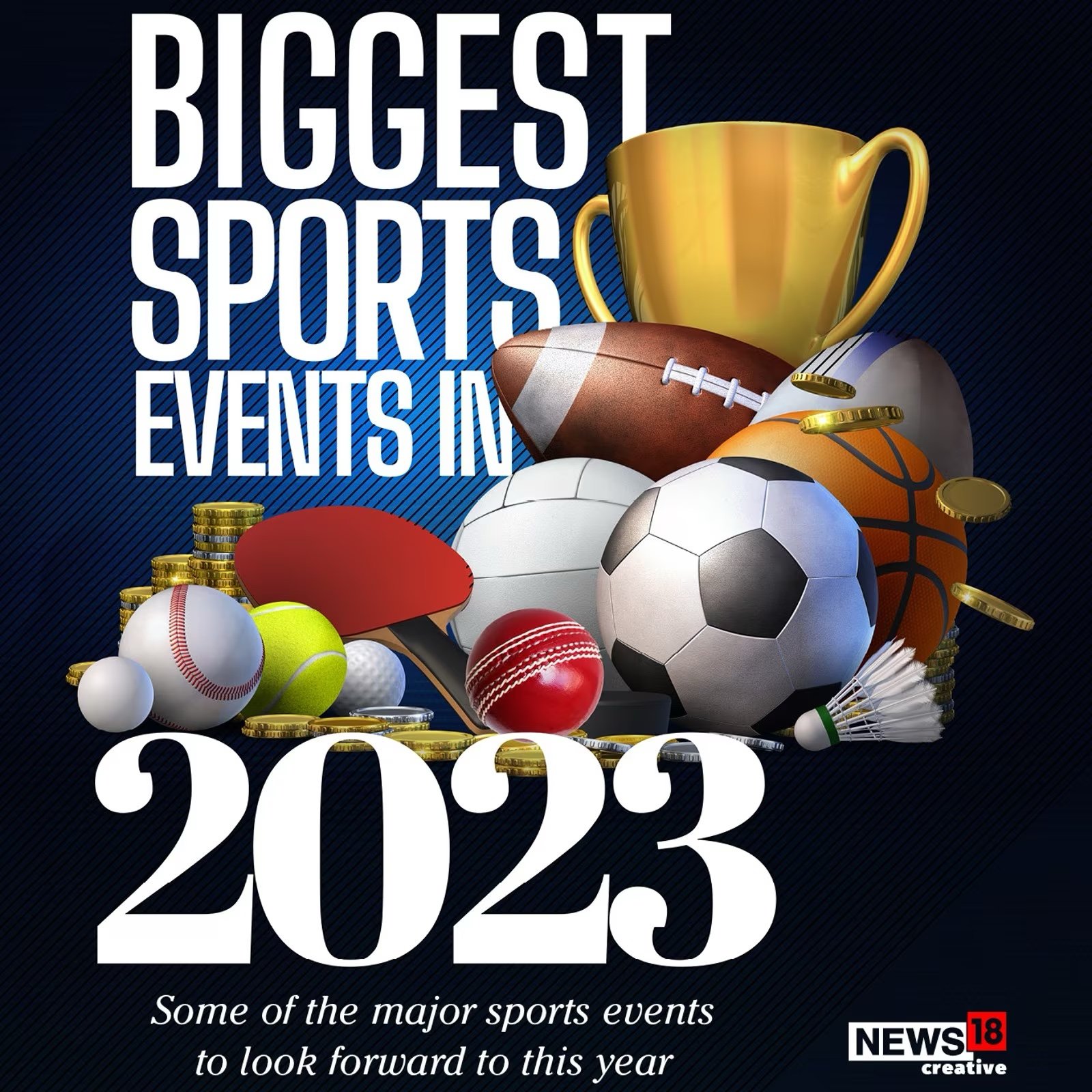 2023 sports events